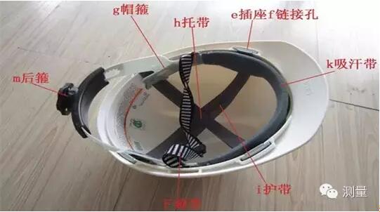 安全帽冷知識(shí)你知道嗎？這樣使用安全帽有危險(xiǎn)！